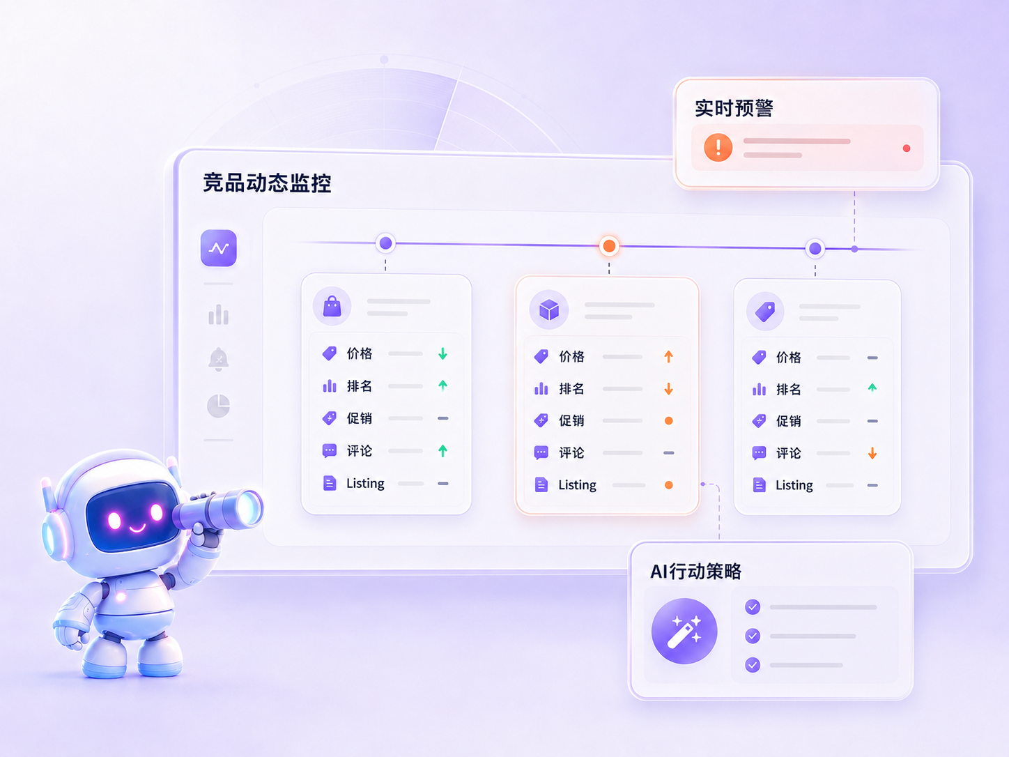 竞品智能体