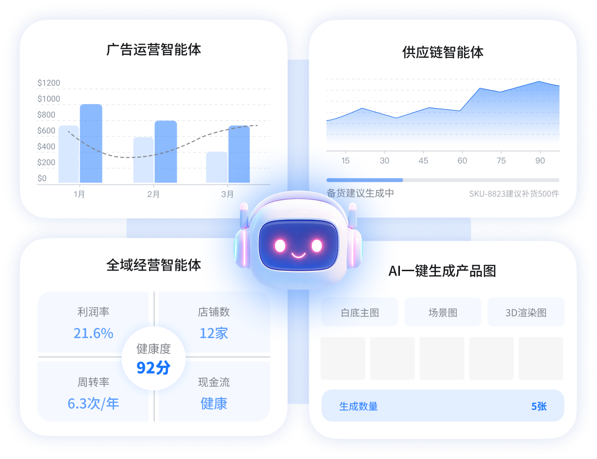 AI智能体
