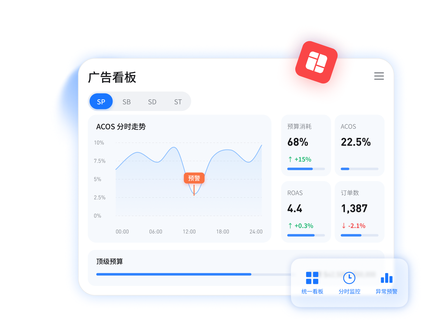 运营提效