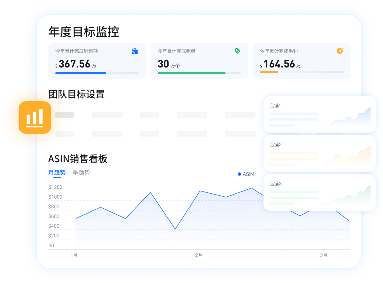 经营指标化管理