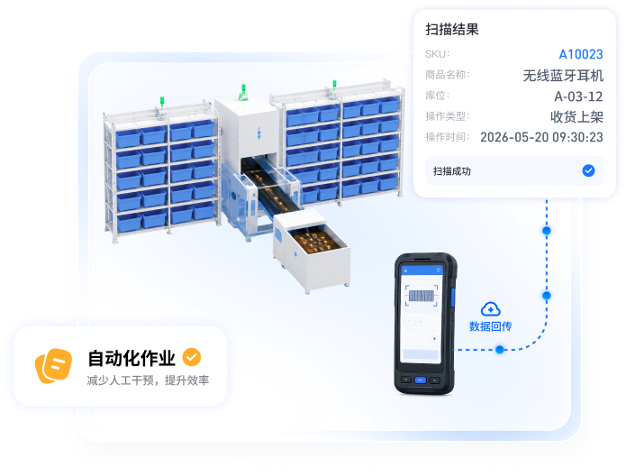 易仓扫码称重一体机与PDA手持终端数据采集示意