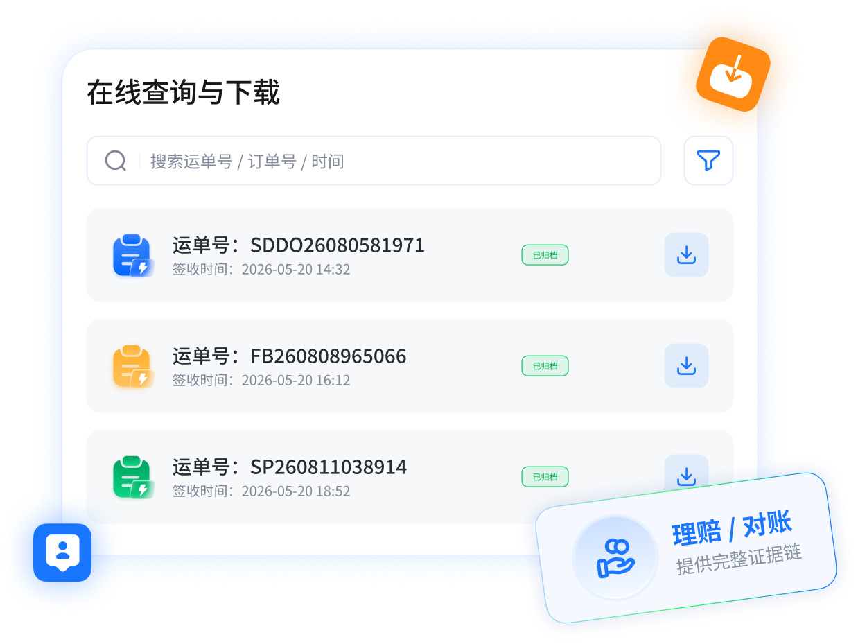 POD 归档