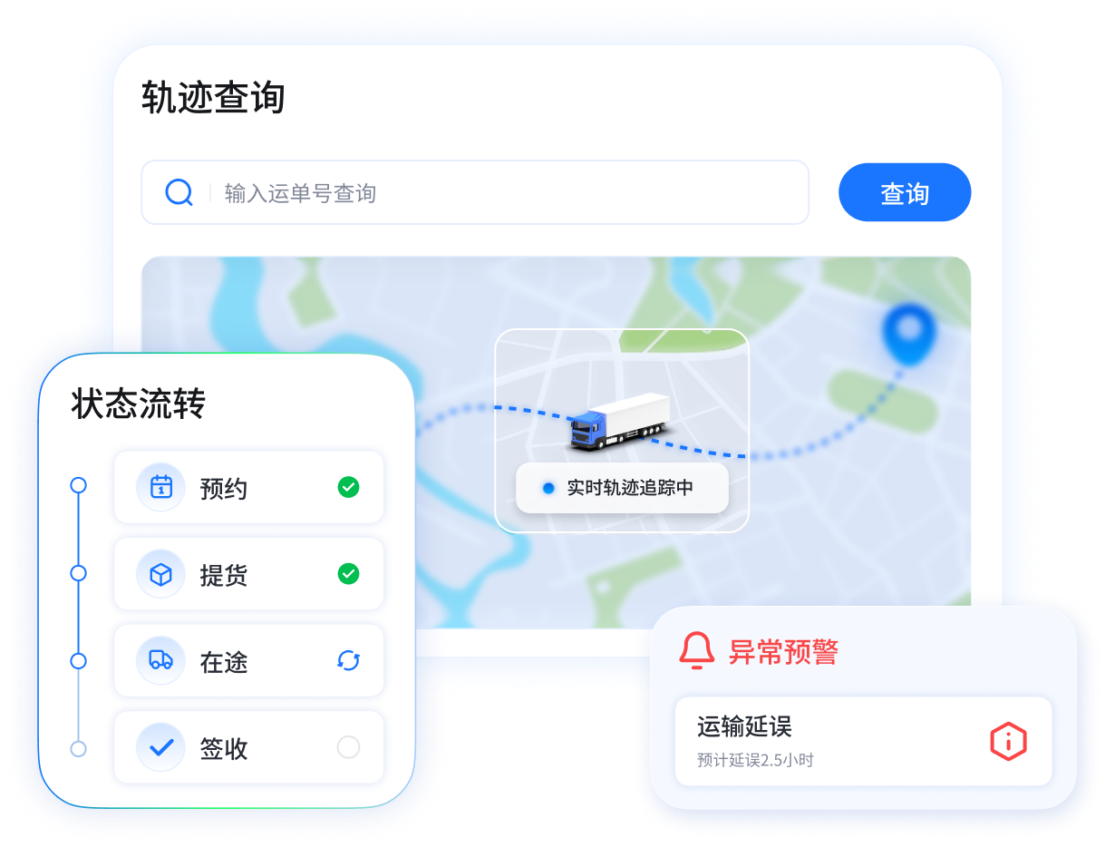 轨迹同步