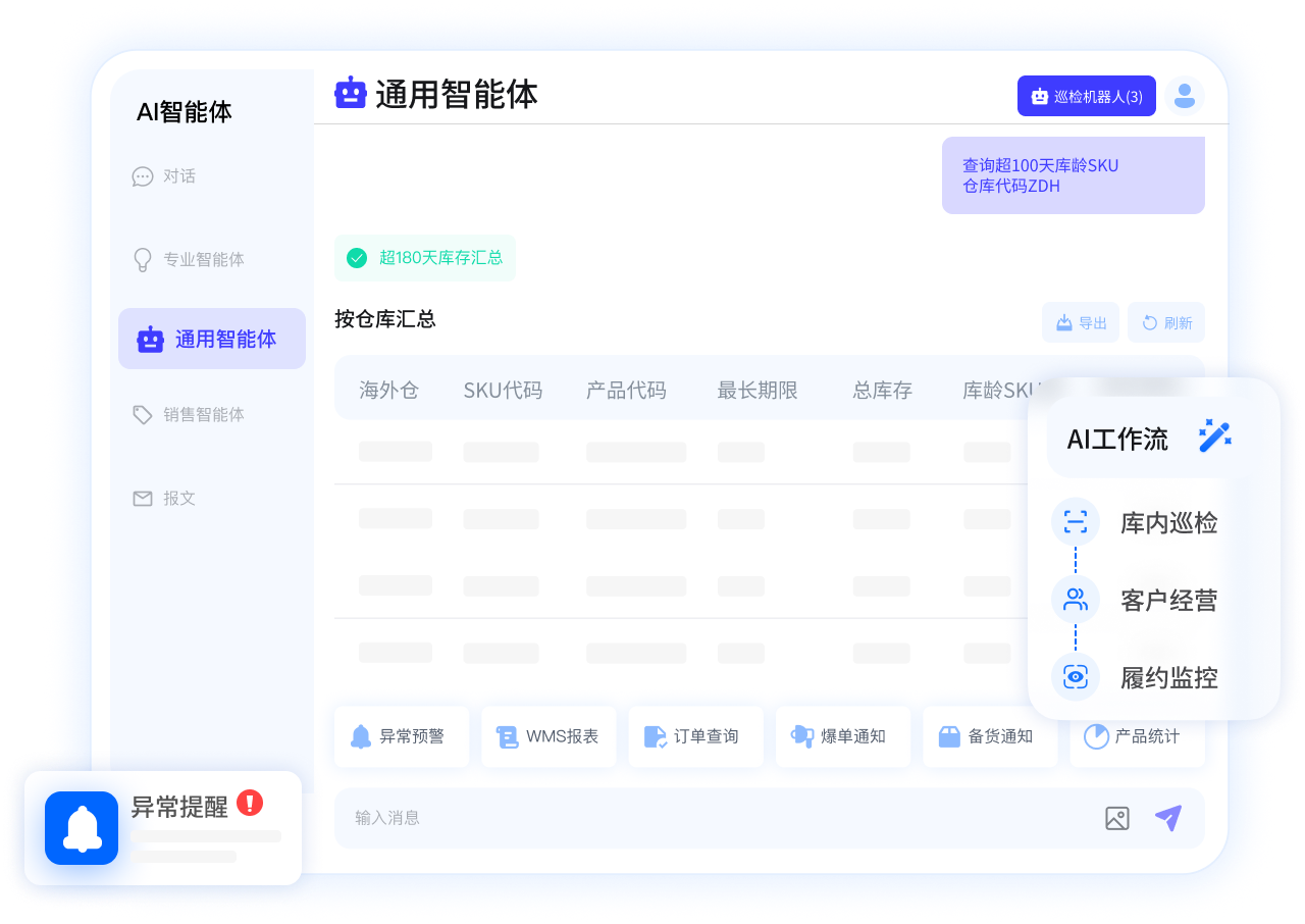 AI智能体