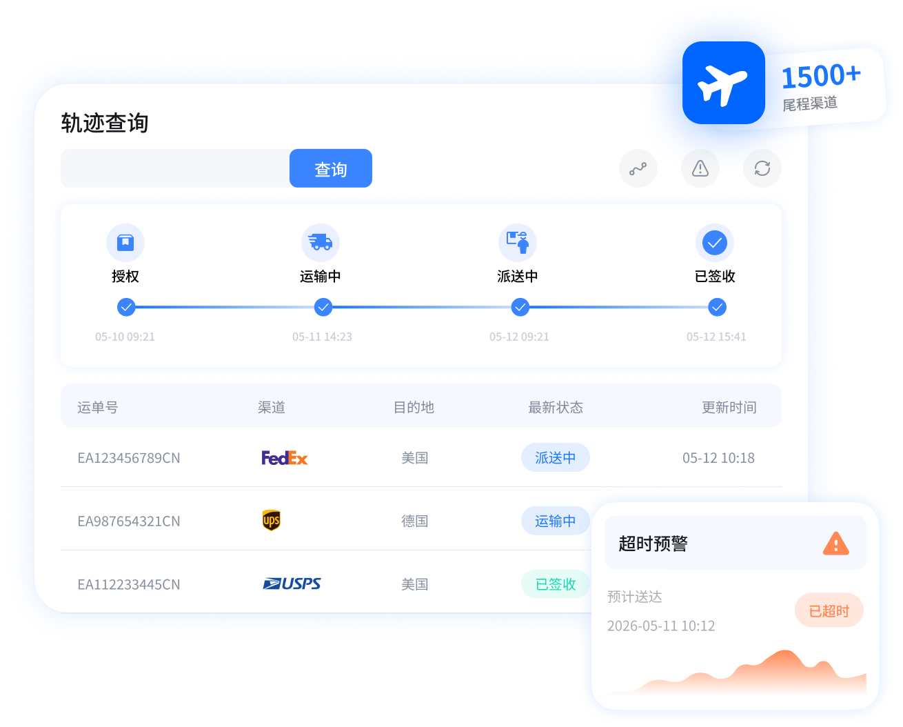 AI物流轨迹