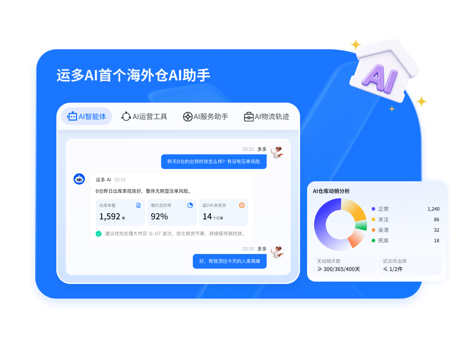 运多AI海外仓AI助手对话与仓库动销分析界面