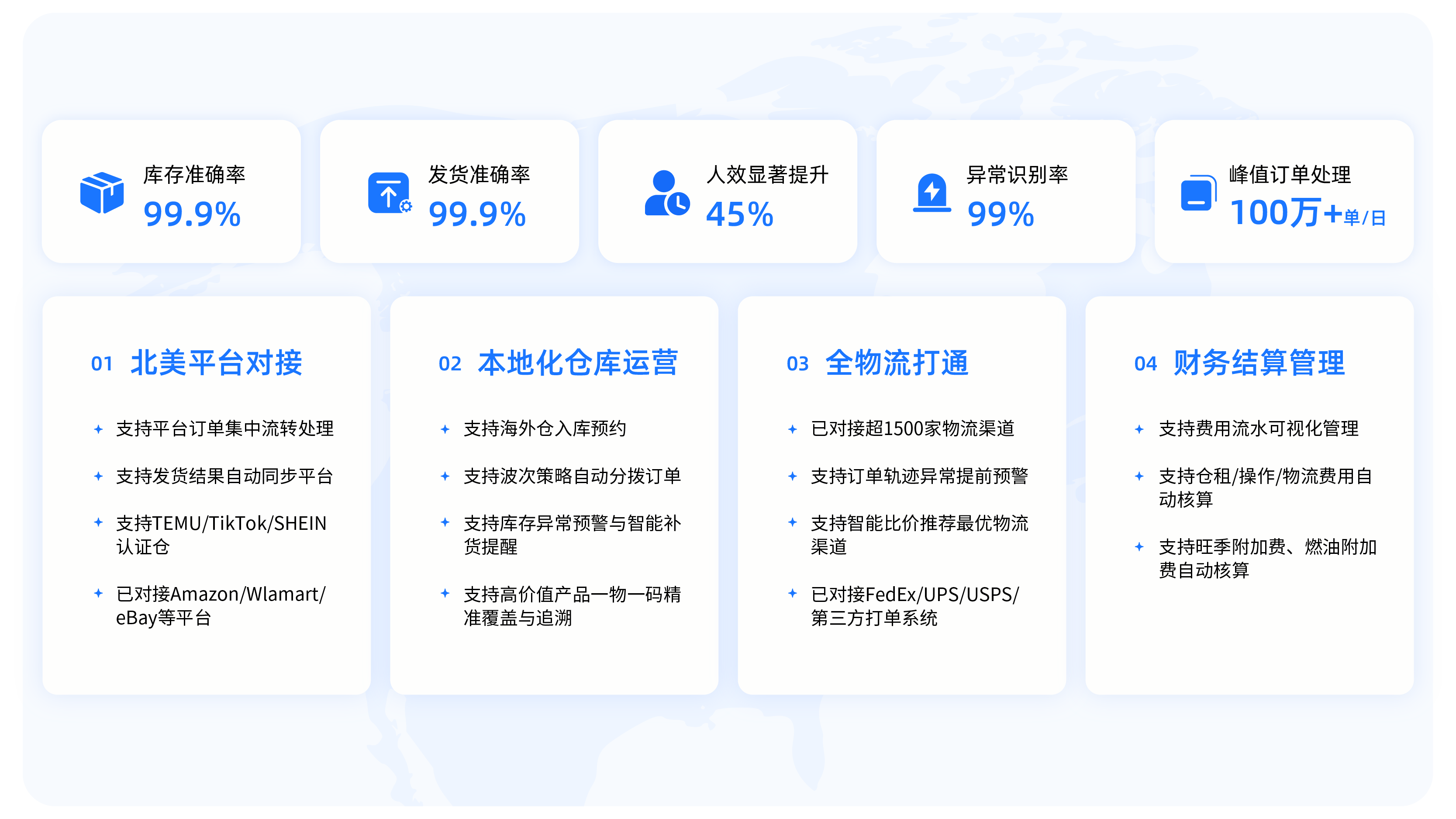 北美海外仓解决方案