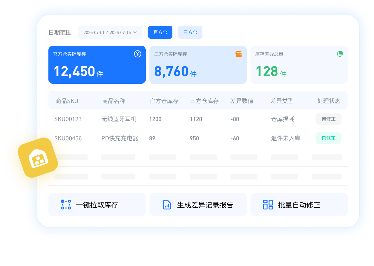 库存差异盘点