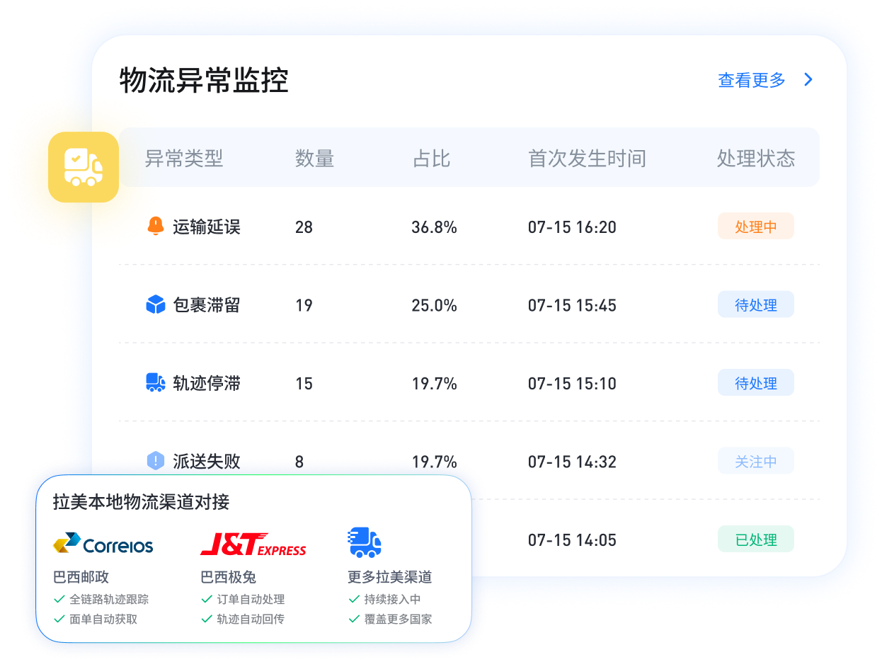 拉美全物流打通