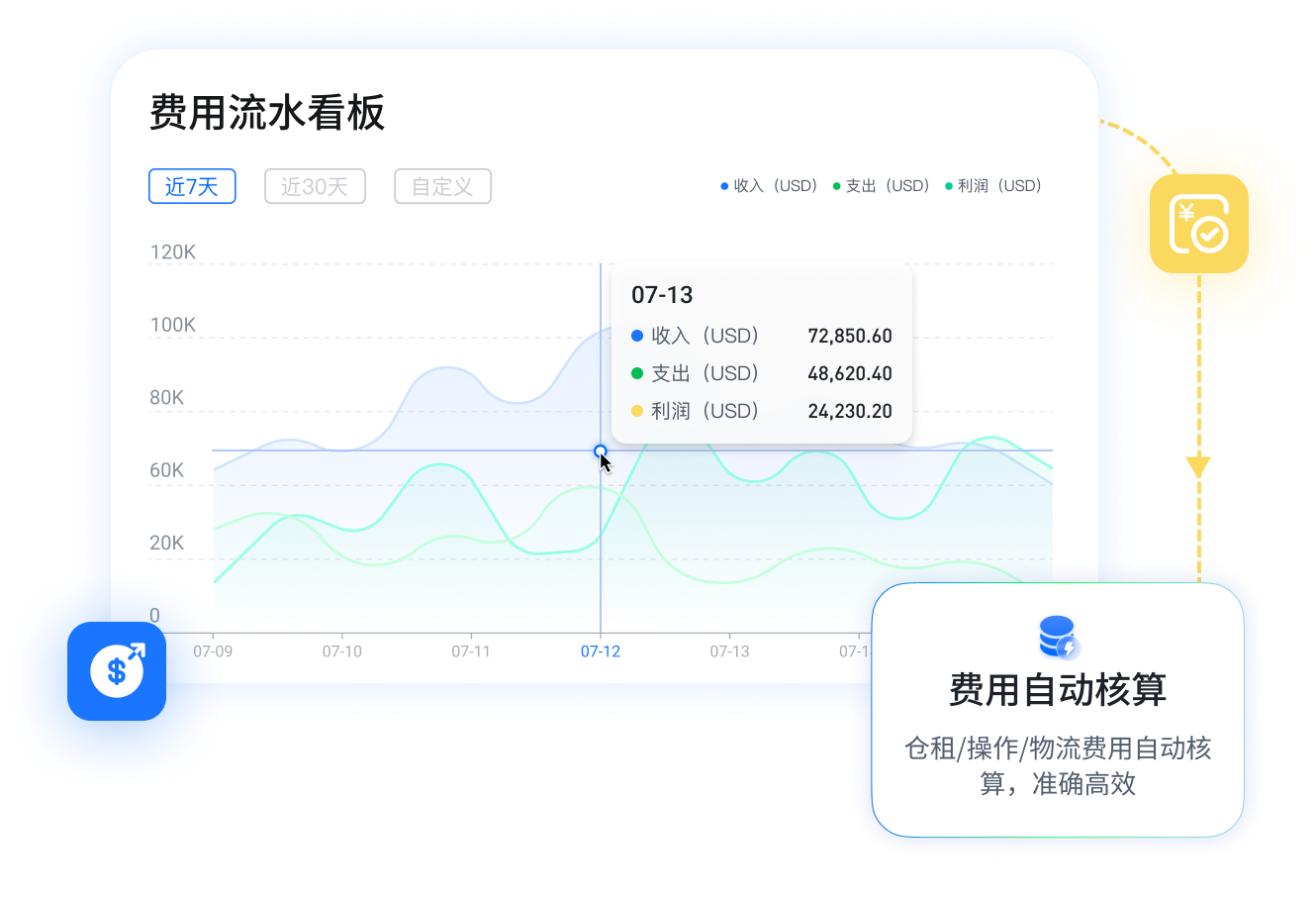 高效财务结算