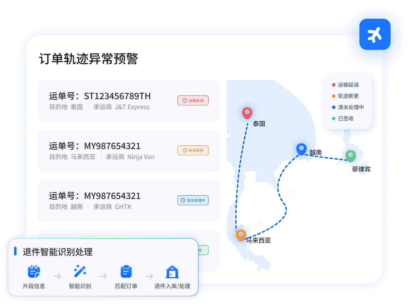 东南亚全物流打通