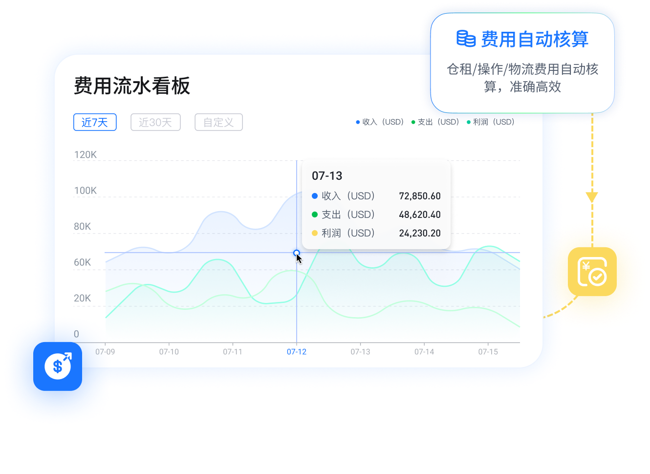 高效财务结算